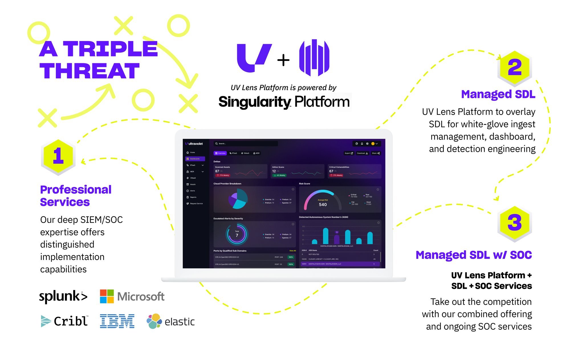 UVC+S1-img-v2 UVC+S1-img-v2