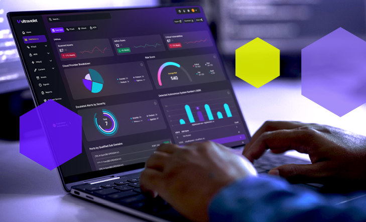 Managed Detection and Response (MDR)