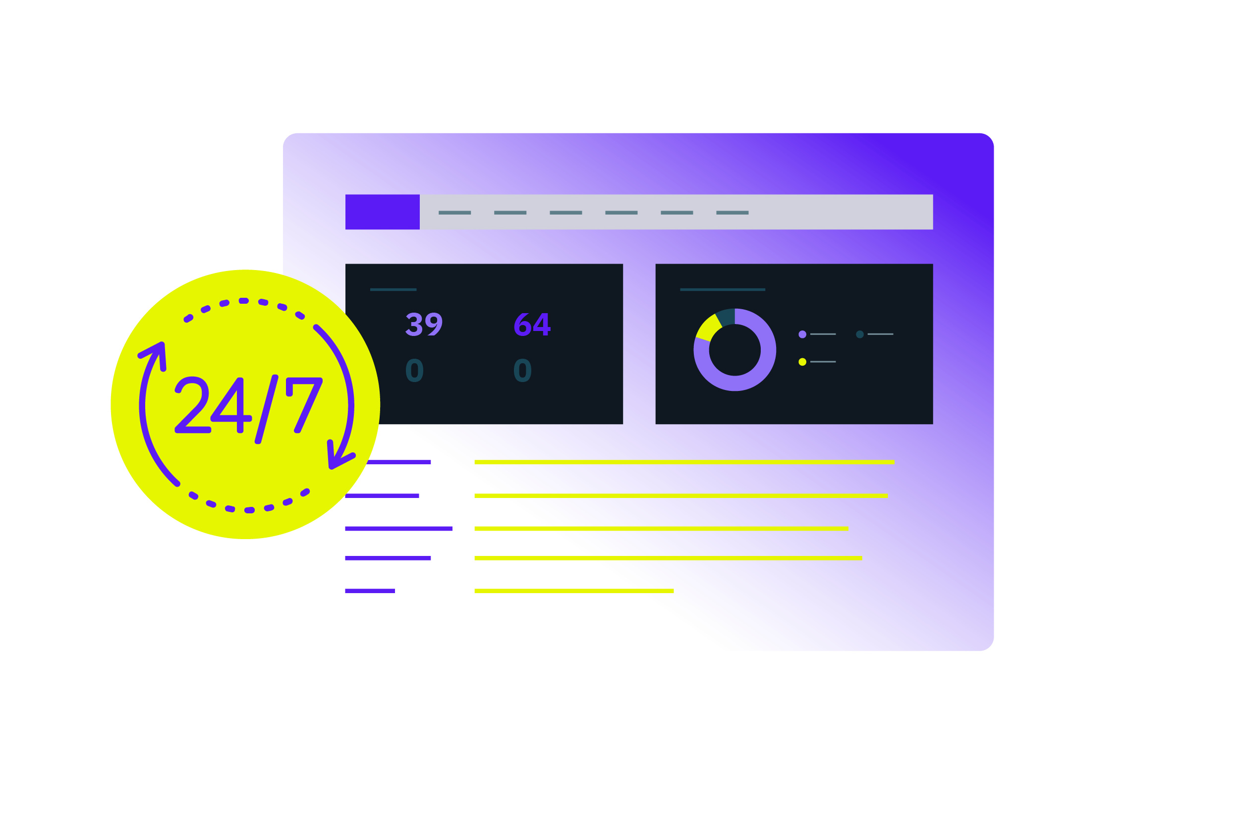 UVC_on-demand-reporting